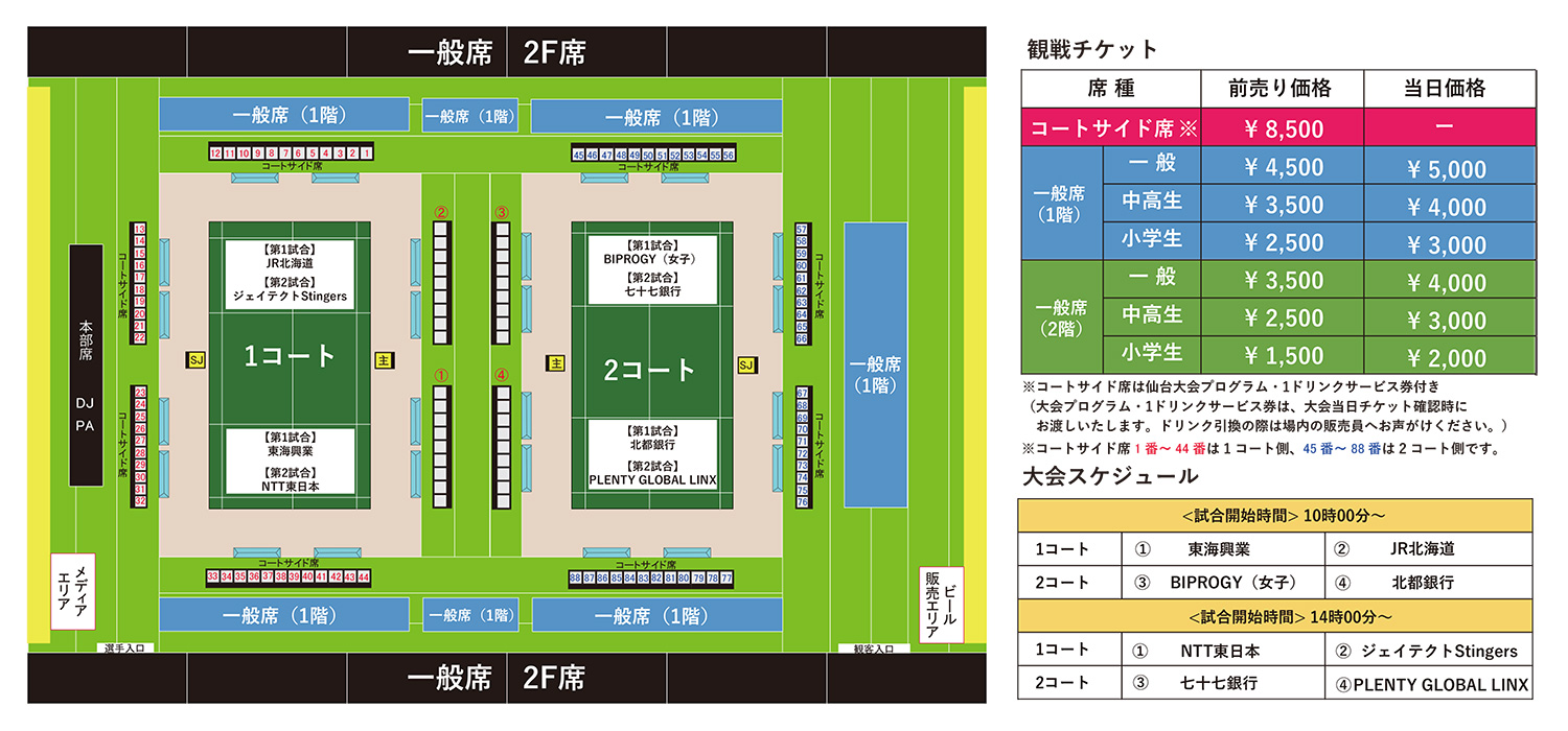 座席図